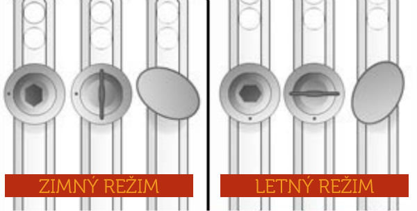 2x per år titta på metallfönsterramar: denna enkla VEC kan spara dig mycket pengar (inte bara) på uppvärmning!